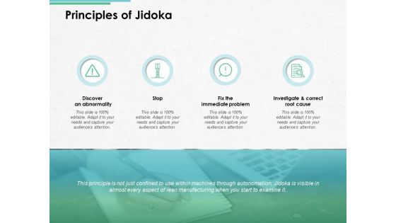 Principles Of Jidoka Ppt PowerPoint Presentation Ideas Information