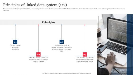 Principles Of Linked Data System Integrating Linked Data To Enhance Operational Effectiveness Diagrams PDF