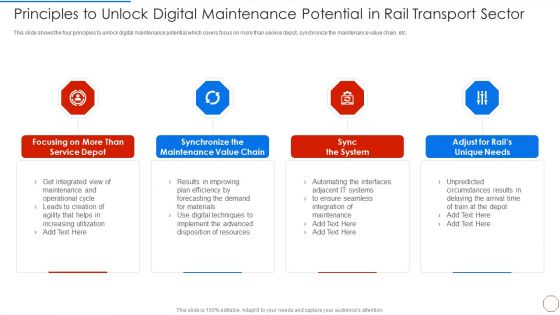 Principles To Unlock Digital Maintenance Potential In Rail Transport Sector Graphics PDF