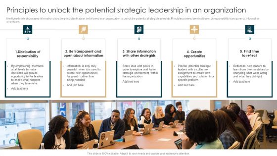 Principles To Unlock The Potential Strategic Leadership In An Organization Introduction PDF