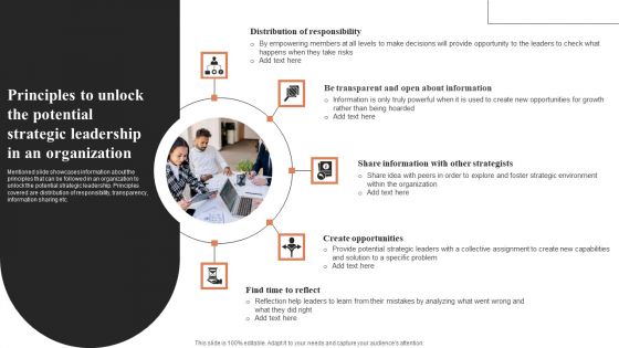 Principles To Unlock The Potential Strategic Leadership In An Organization Ppt Ideas Inspiration PDF Principles To Unlock The Potential Strategic Leadership In An Organization Ppt Ideas Inspiration PDF