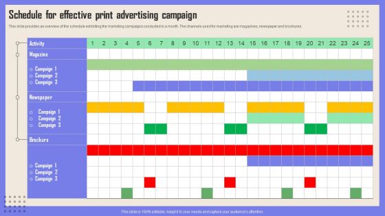 Print Advertising Schedule For Effective Print Advertising Campaign Sample PDF