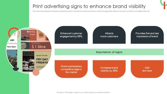 Print Advertising Signs To Enhance Brand Visibility Structure PDF