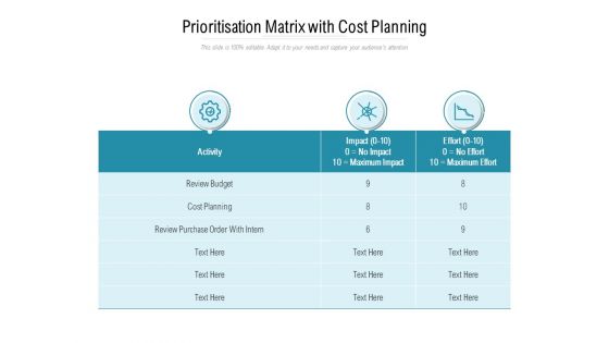 Prioritisation Matrix With Cost Planning Ppt PowerPoint Presentation Infographics Information PDF