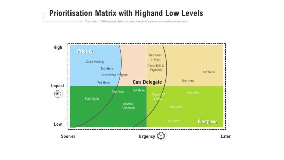 Prioritisation Matrix With Highand Low Levels Ppt PowerPoint Presentation Gallery Vector PDF