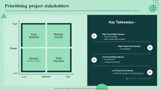 Prioritising Project Stakeholders Strengthen And Manage Relationships With Stakeholders Rules PDF