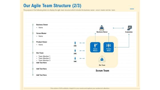 Prioritization Techniques For Software Development And Testing Our Agile Team Structure Business Diagrams PDF