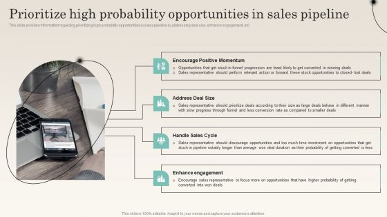 Prioritize High Probability Opportunities In Sales Pipeline Improving Distribution Channel Demonstration PDF