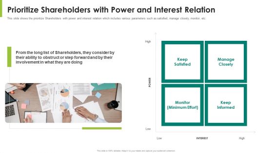 Prioritize Shareholders With Power And Interest Relation Ppt Inspiration Good PDF