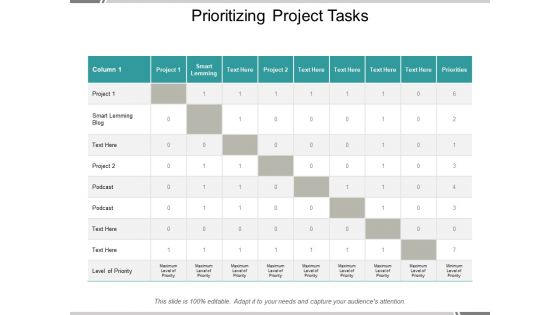 Prioritizing Project Tasks Ppt PowerPoint Presentation Slides Display