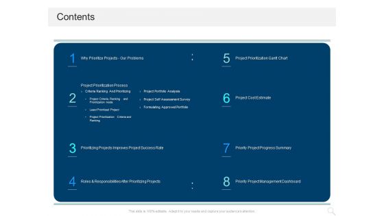 Prioritizing Project With A Scoring Model Contents Ppt Infographic Template Sample PDF