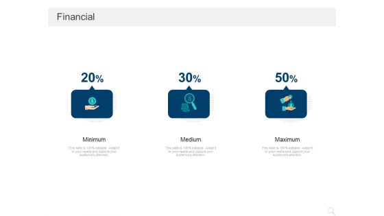 Prioritizing Project With A Scoring Model Financial Ppt Icon Show PDF