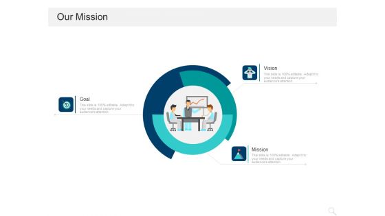 Prioritizing Project With A Scoring Model Our Mission Ppt Show Examples PDF Prioritizing Project With A Scoring Model Our Mission Ppt Show Examples PDF