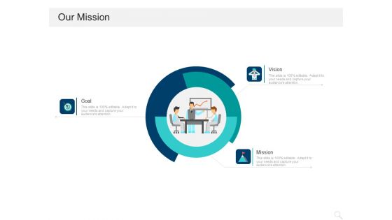 Prioritizing Project With A Scoring Model Our Mission Ppt Show Examples PDF