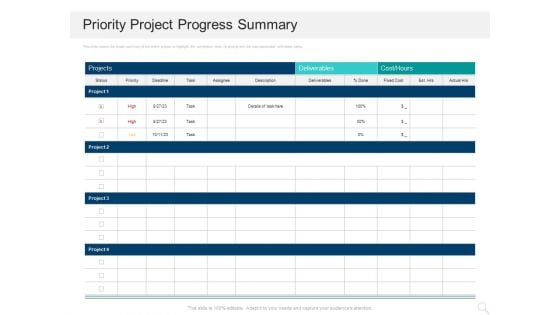 Prioritizing Project With A Scoring Model Priority Project Progress Summary Introduction PDF Prioritizing Project With A Scoring Model Priority Project Progress Summary Introduction PDF