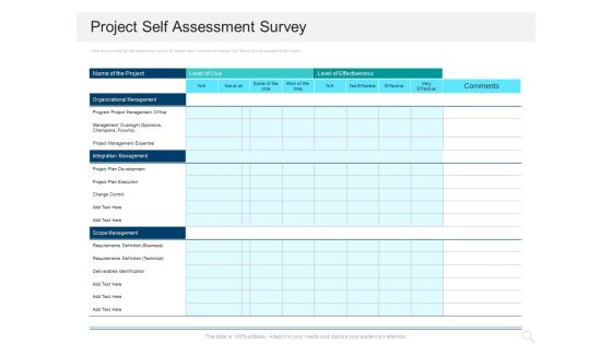 Prioritizing Project With A Scoring Model Project Self Assessment Survey Elements PDF