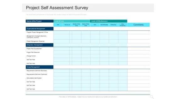 Prioritizing Project With A Scoring Model Project Self Assessment Survey Elements PDF Prioritizing Project With A Scoring Model Project Self Assessment Survey Elements PDF