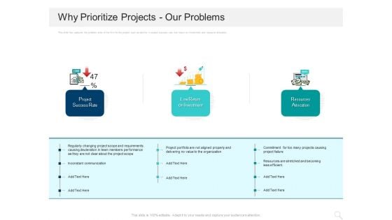 Prioritizing Project With A Scoring Model Why Prioritize Projects Our Problems Slides PDF Prioritizing Project With A Scoring Model Why Prioritize Projects Our Problems Slides PDF