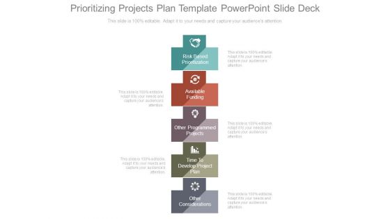 Prioritizing Projects Plan Template Powerpoint Slide Deck