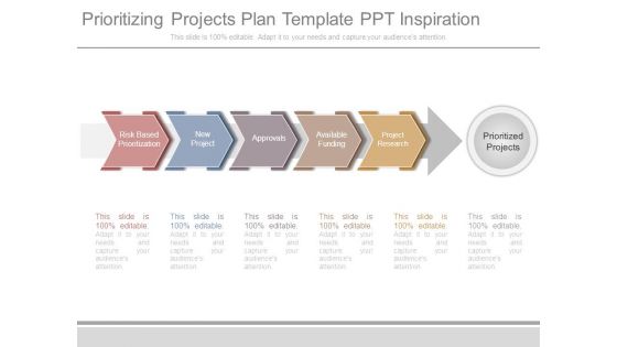Prioritizing Projects Plan Template Ppt Inspiration