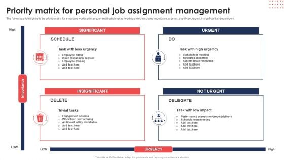 Priority Matrix For Personal Job Assignment Management Ppt Pictures Topics PDF