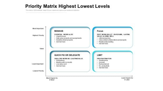 Priority Matrix Highest Lowest Levels Ppt PowerPoint Presentation File Backgrounds PDF