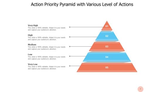 Priority Matrix Quadrants Pyramid Project Middle Ppt PowerPoint Presentation Complete Deck