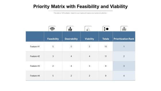 Priority Matrix With Feasibility And Viability Ppt Powerpoint Presentation Styles Example Pdf