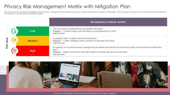 Privacy Risk Management Matrix With Mitigation Plan Demonstration PDF