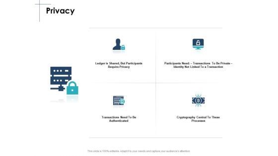 Privacy Security Ppt PowerPoint Presentation File Background Image