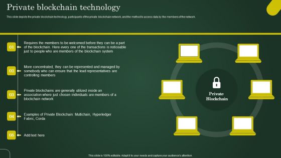 Private Blockchain Technology Involving Cryptographic Ledger To Enhance Ideas PDF