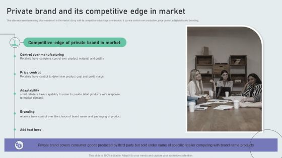 Private Brand And Its Competitive Edge In Market Techniques To Build Private Label Brand Information PDF