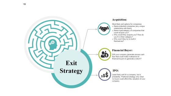 Private Capital Ppt PowerPoint Presentation Complete Deck With Slides Slide15