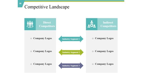 Private Capital Ppt PowerPoint Presentation Complete Deck With Slides Slide28