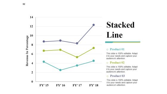 Private Capital Ppt PowerPoint Presentation Complete Deck With Slides Slide52
