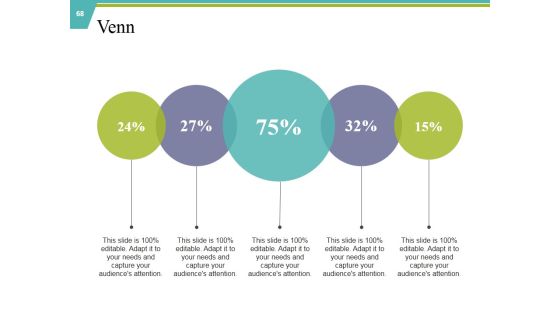 Private Capital Ppt PowerPoint Presentation Complete Deck With Slides Slide68
