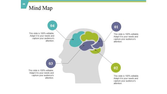 Private Capital Ppt PowerPoint Presentation Complete Deck With Slides Slide69