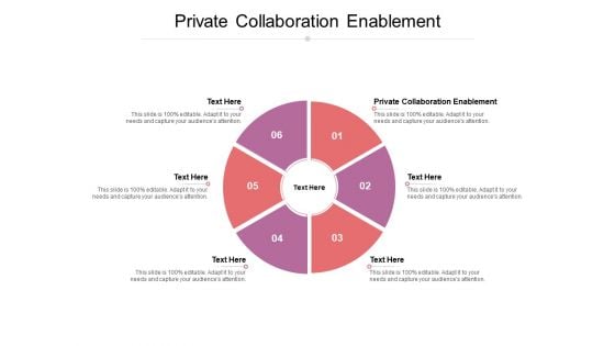 Private Collaboration Enablement Ppt PowerPoint Presentation Infographic Template Demonstration Cpb