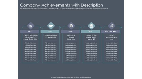 Private Equity Fund Pitch Deck To Raise Series C Funding Company Achievements With Description Diagrams PDF