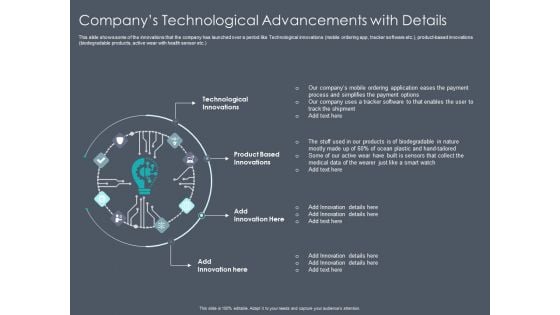 Private Equity Fund Pitch Deck To Raise Series C Funding Companys Technological Advancements With Details Pictures PDF Private Equity Fund Pitch Deck To Raise Series C Funding Companys Technological Advancements With Details Pictures PDF