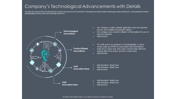 Private Equity Fund Pitch Deck To Raise Series C Funding Companys Technological Advancements With Details Pictures PDF