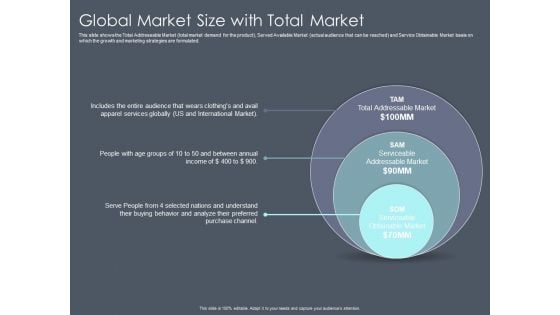 Private Equity Fund Pitch Deck To Raise Series C Funding Global Market Size With Total Market Diagrams PDF Private Equity Fund Pitch Deck To Raise Series C Funding Global Market Size With Total Market Diagrams PDF