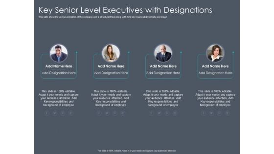Private Equity Fund Pitch Deck To Raise Series C Funding Key Senior Level Executives With Designations Slides PDF Private Equity Fund Pitch Deck To Raise Series C Funding Key Senior Level Executives With Designations Slides PDF