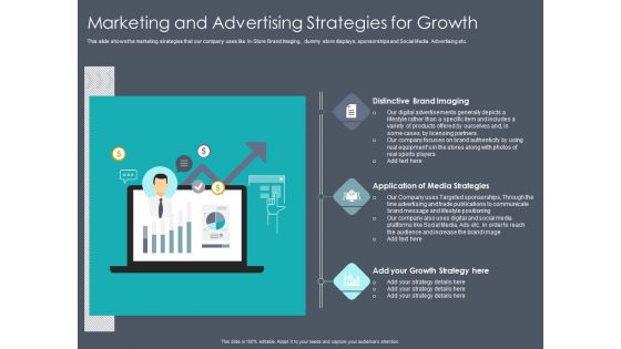 Private Equity Fund Pitch Deck To Raise Series C Funding Marketing And Advertising Strategies For Growth Designs PDF