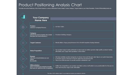 Private Equity Fund Pitch Deck To Raise Series C Funding Product Positioning Analysis Chart Guidelines PDF Private Equity Fund Pitch Deck To Raise Series C Funding Product Positioning Analysis Chart Guidelines PDF