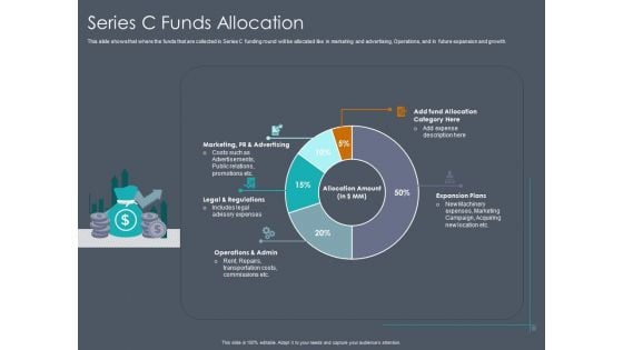 Private Equity Fund Pitch Deck To Raise Series C Funding Series C Funds Allocation Brochure PDF