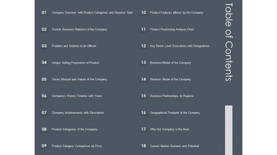 Private Equity Fund Pitch Deck To Raise Series C Funding Table Of Contents Guidelines PDF