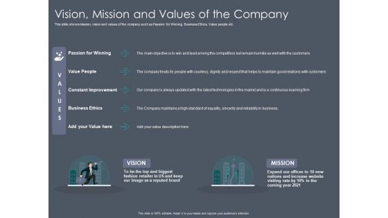 Private Equity Fund Pitch Deck To Raise Series C Funding Vision Mission And Values Of The Company Designs PDF Private Equity Fund Pitch Deck To Raise Series C Funding Vision Mission And Values Of The Company Designs PDF