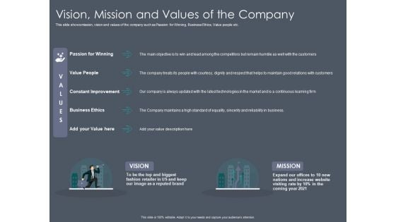 Private Equity Fund Pitch Deck To Raise Series C Funding Vision Mission And Values Of The Company Designs PDF