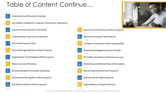 Private Equity Fundraising Investor Presentation Table Of Content Continue Ppt Icon Skills PDF